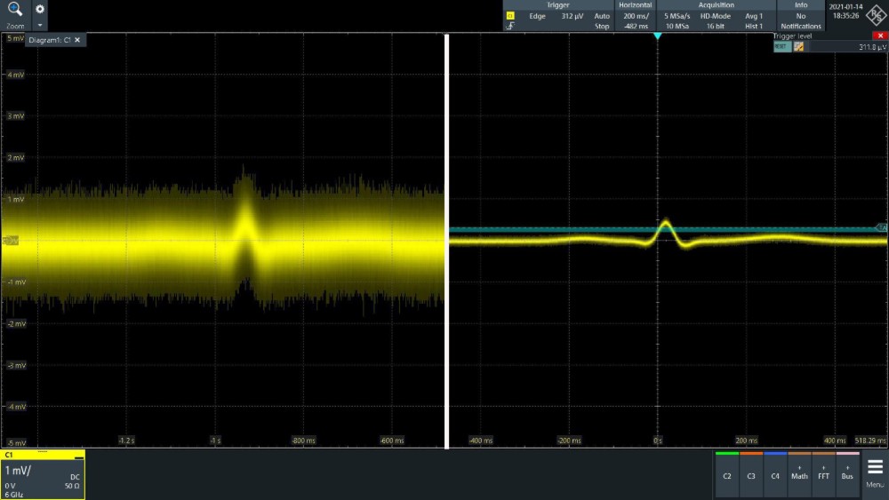로데슈바르즈 RTO64 600MHz 빠른 획득