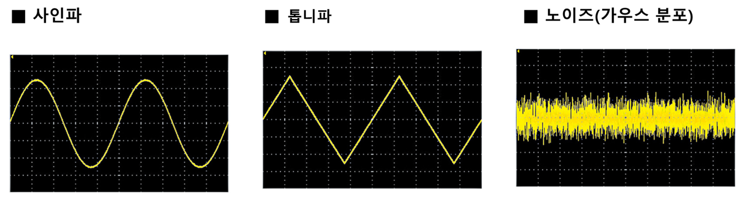 WF1984의 사인파, 램프파, 노이즈 출력 파형