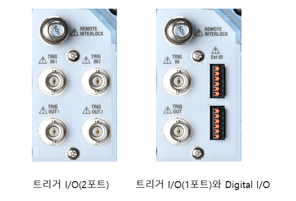 트리거 I/O 2포트 구성과 트리거 I/O 1포트와 Digital I/O 구성의 프레임 후면 비교