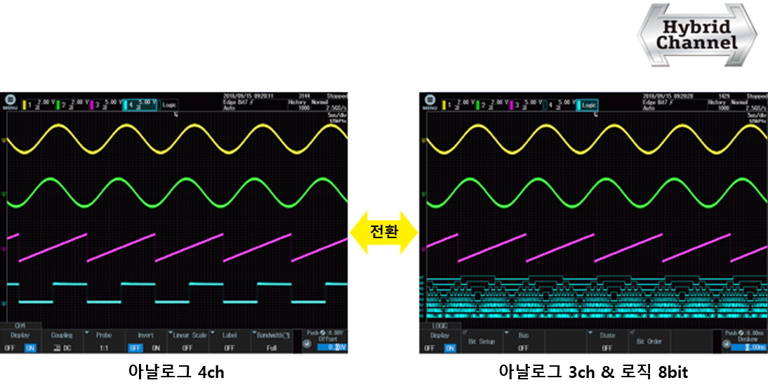 아날로그 4채널과 아날로그 3채널 + 로직 8비트 전환