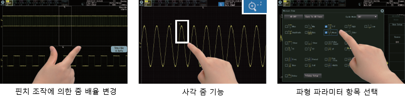 핀치 조작과 사각 줌 기능과 파형 파라미터 항목 선택을 터치로 조작하는 모습