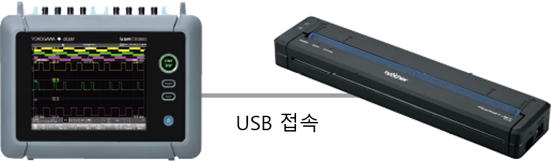 DL350을 USB로 소형 모바일 프린터에 연결해 화면을 인쇄하는 구성