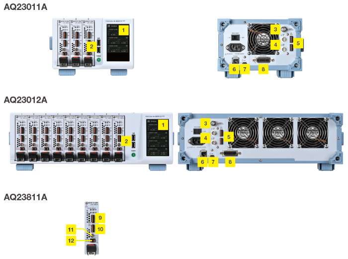 AQ23011A와 AQ23012A 프레임 전면과 후면 포트 위치