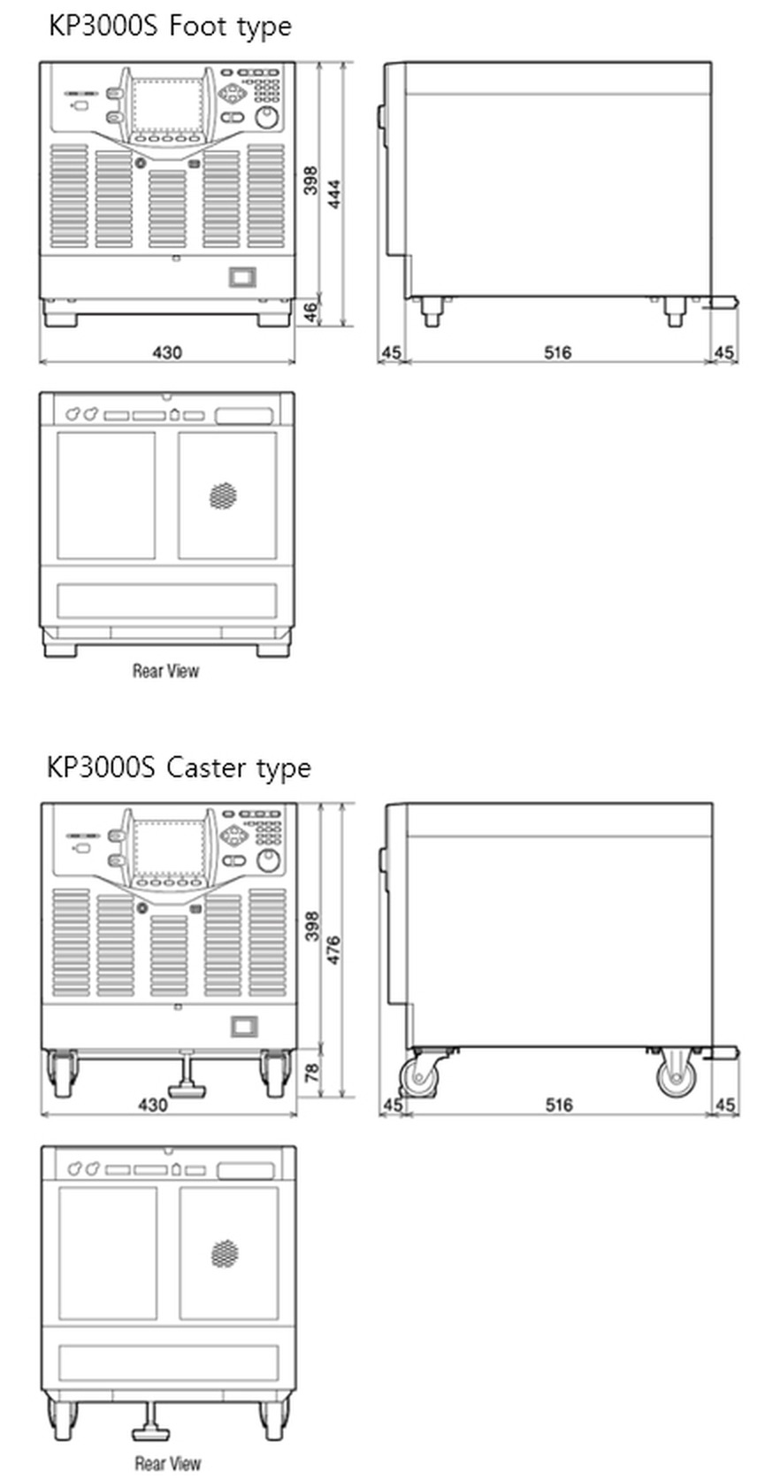KP3000S 풋 타입과 캐스터 타입 외형 치수도
