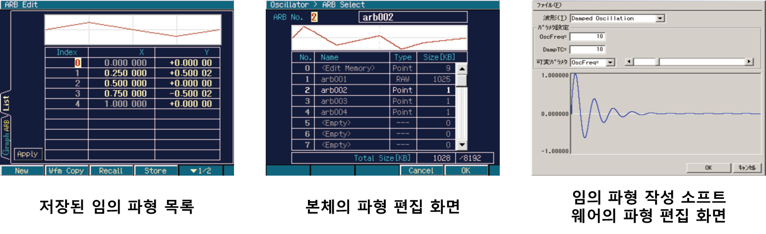 FG400 임의 파형 목록과 편집 화면