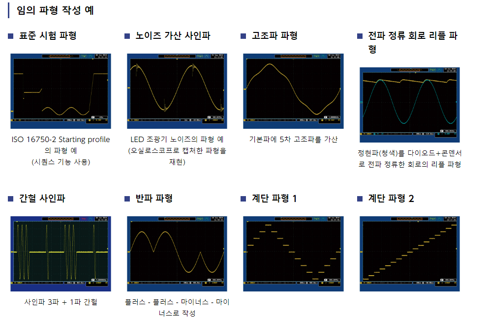 WF1973/WF1974 임의 파형 작성 예 (표준 시험 파형, 노이즈 가산 사인파 등)