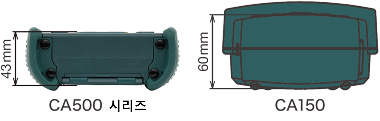 CA500 CA550 슬림 설계 두께 비교