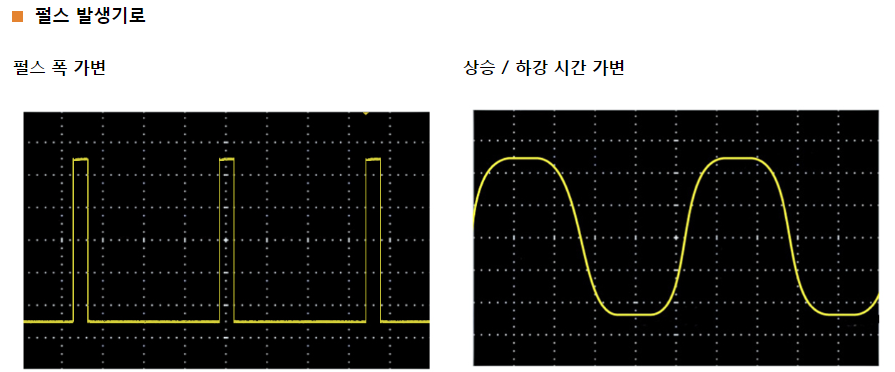 WF1984의 펄스 폭 가변과 상승/하강 시간 가변 파형