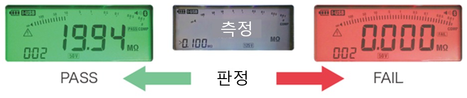 MY600 양부 판정 PASS FAIL 색 표시 화면