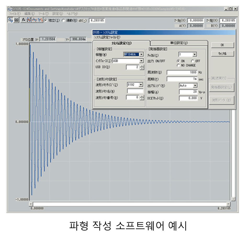 WF1973/WF1974 임의 파형 작성 소프트웨어 화면 예