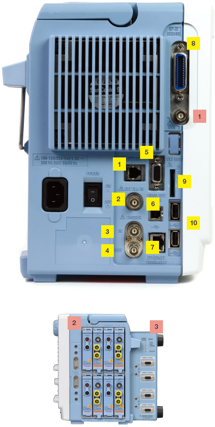 PX8000 후면 단자 구성