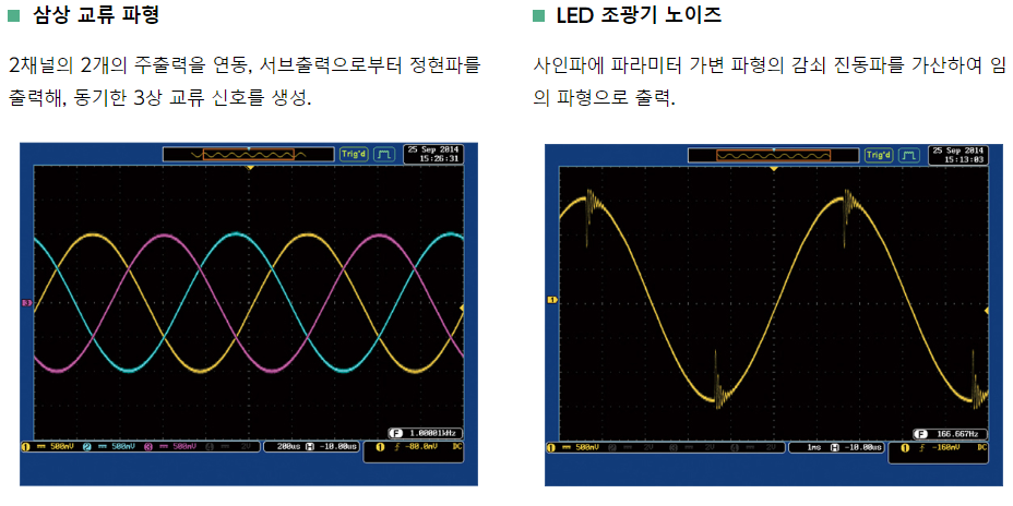 WF1984의 3상 교류 파형과 LED 조광기 노이즈 시험 파형