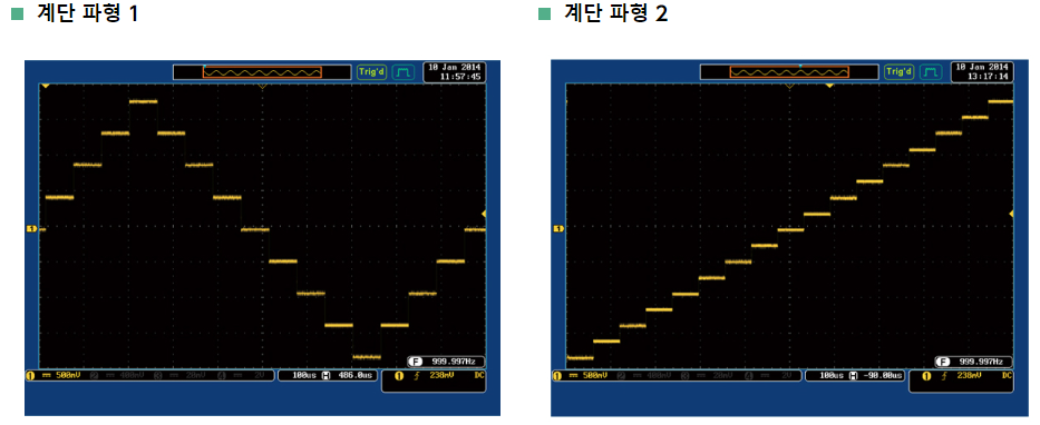WF1984의 계단 파형 출력