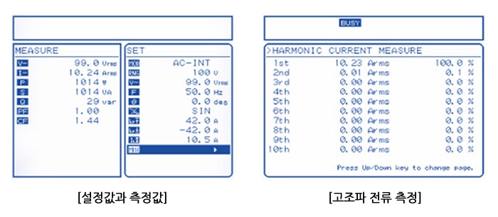 EC 시리즈 설정값과 측정값 고조파 전류 측정 화면