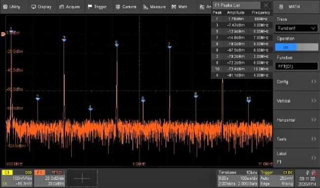 T3DSO2000A FFT