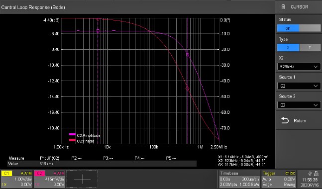 T3DSO3000 보드 선도