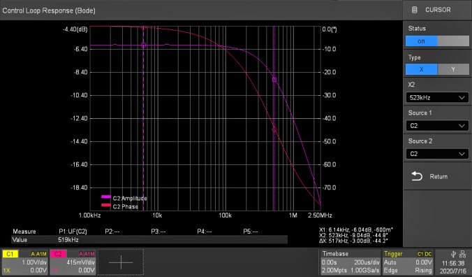 T3DSO3000HD 보드 선도