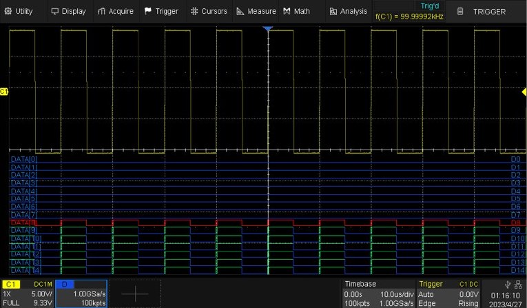 T3DSO1000HD MSO
