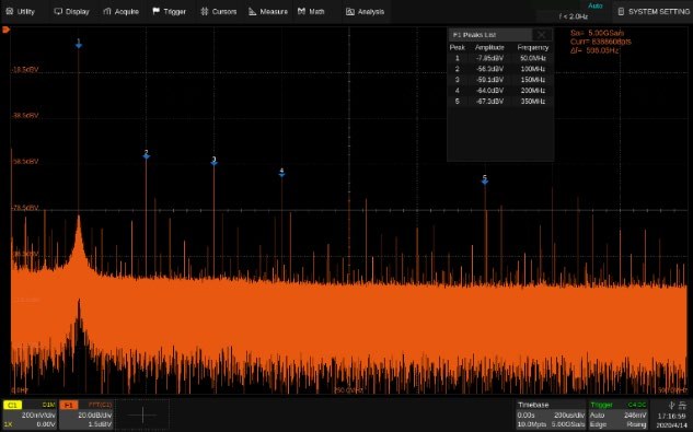 T3DSO4000L-HD FFT 분석
