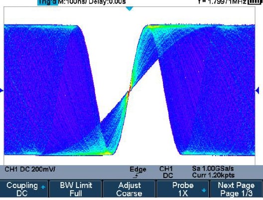 T3DSOH1000 컬러 온도 디스플레이
