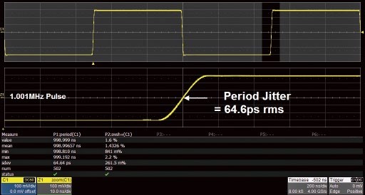 T3AFG40~120 TrueArb · EasyPulse