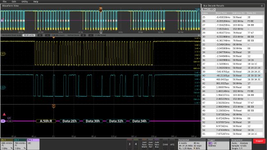 텍트로닉스 MSO64B I2C 디코드 결과 화면