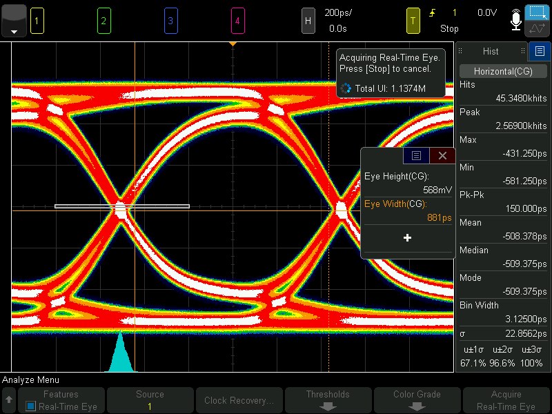 키사이트 DSOX6004A 지터·아이 분석
