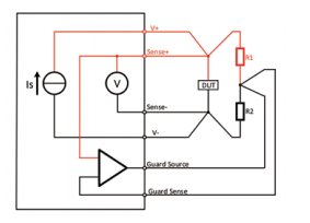 NGI N2600 2/4/6-wire resistance measurement