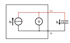 NGI N2600 2/4/6-wire resistance measurement