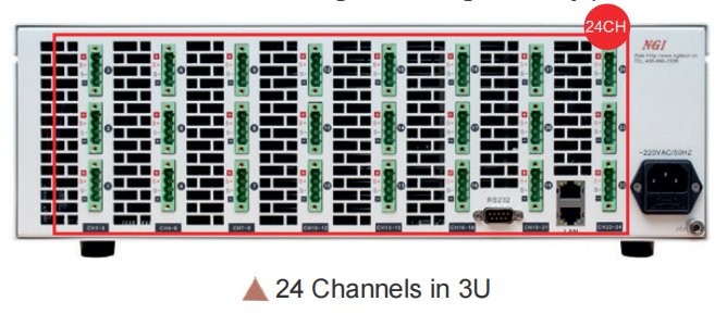 NGI N83624 24 channels in 3U