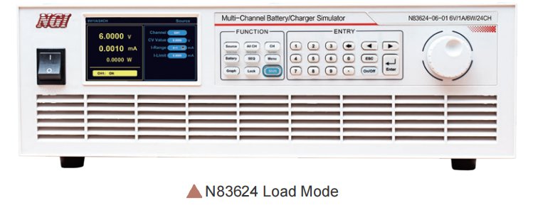 NGI N83624 N83624 load mode